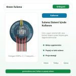 Grüngard SIMPro 2 | 2 İstasyonlu Pilli GSM (SIM Kart) Sulama Kontrol Ünitesi ana ürün görseli