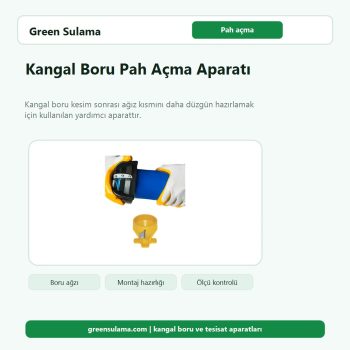 Kangal Boru Pah Açma Aparatı kangal boru ve tesisat yardımcı aparatı