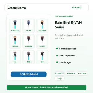 rain bird rvan tum modeller v4